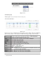 Preview for 28 page of Sans Digital accuraid ari08x Quick Installation Manual