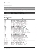 Preview for 52 page of Sans Digital accuraid ari08x Quick Installation Manual