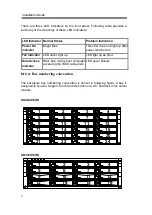 Preview for 12 page of Sans Digital AccuSTOR AS424X12 Hardware Detailed User'S Manual