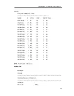 Предварительный просмотр 33 страницы Sans Digital Accustor AS424X6S User Manual