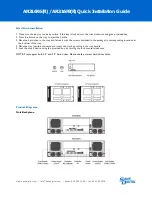 Preview for 1 page of Sans Digital AR316X6(R) Quick Installation Manual