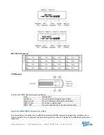 Preview for 2 page of Sans Digital AR316X6(R) Quick Installation Manual