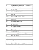 Предварительный просмотр 7 страницы Sans Digital EliteRAID ER104I+ User Manual