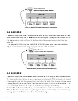 Предварительный просмотр 10 страницы Sans Digital ELITERAID ER104UT+(B) Detailed User'S Manual