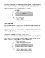 Предварительный просмотр 11 страницы Sans Digital ELITERAID ER104UT+(B) Detailed User'S Manual