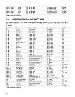 Предварительный просмотр 30 страницы Sans Digital ELITERAID ER104UT+(B) Detailed User'S Manual