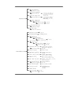 Предварительный просмотр 36 страницы Sans Digital ELITERAID ER316FD+B User Manual