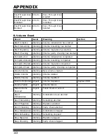 Preview for 143 page of Sans Digital ER208UT+B User Manual