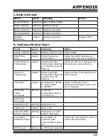 Preview for 144 page of Sans Digital ER208UT+B User Manual