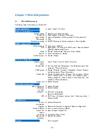 Preview for 14 page of Sans Digital iSCSI STORAGE User Manual