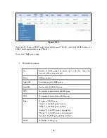 Preview for 34 page of Sans Digital iSCSI STORAGE User Manual