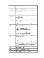 Preview for 37 page of Sans Digital iSCSI STORAGE User Manual