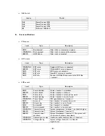 Preview for 60 page of Sans Digital iSCSI STORAGE User Manual