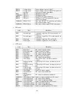 Preview for 61 page of Sans Digital iSCSI STORAGE User Manual