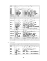 Preview for 62 page of Sans Digital iSCSI STORAGE User Manual