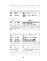 Preview for 63 page of Sans Digital iSCSI STORAGE User Manual