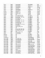 Preview for 49 page of Sans Digital Towerraid TR4UT-B Detailed User Manual