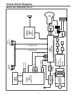 Preview for 3 page of Sansei TS4114 Service Manual