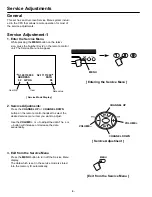 Preview for 8 page of Sansei TS4114 Service Manual