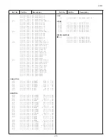 Preview for 23 page of Sansei TS4114 Service Manual