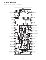 Предварительный просмотр 5 страницы Sansei TS5121F Service Manual