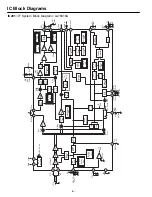 Preview for 6 page of Sansei TS5121F Service Manual