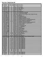 Предварительный просмотр 10 страницы Sansei TS5121F Service Manual