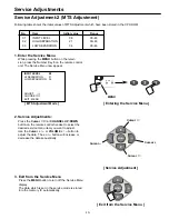 Предварительный просмотр 13 страницы Sansei TS5121F Service Manual