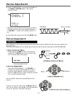 Предварительный просмотр 15 страницы Sansei TS5121F Service Manual