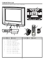 Предварительный просмотр 18 страницы Sansei TS5121F Service Manual