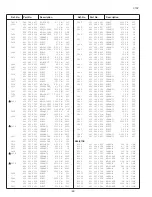 Предварительный просмотр 22 страницы Sansei TS5121F Service Manual