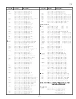 Preview for 25 page of Sansei TS5121F Service Manual