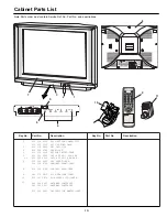 Предварительный просмотр 19 страницы Sansei TS5129F Service Manual