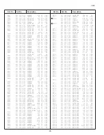 Предварительный просмотр 26 страницы Sansei TS5129F Service Manual