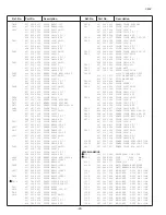 Предварительный просмотр 28 страницы Sansei TS5129F Service Manual