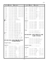 Предварительный просмотр 29 страницы Sansei TS5129F Service Manual