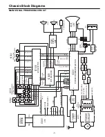 Preview for 3 page of Sansei TS5129T Service Manual