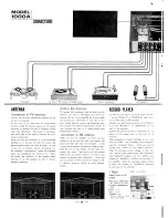 Предварительный просмотр 6 страницы Sansui 1000A Operating Instructions & Service Manual