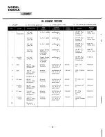 Предварительный просмотр 19 страницы Sansui 1000A Operating Instructions & Service Manual