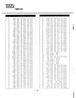 Предварительный просмотр 21 страницы Sansui 1000A Operating Instructions & Service Manual