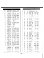 Предварительный просмотр 22 страницы Sansui 1000A Operating Instructions & Service Manual