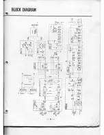 Предварительный просмотр 9 страницы Sansui 1000X Service Manual