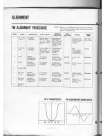 Предварительный просмотр 12 страницы Sansui 1000X Service Manual