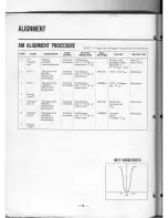 Предварительный просмотр 14 страницы Sansui 1000X Service Manual