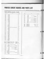 Предварительный просмотр 18 страницы Sansui 1000X Service Manual