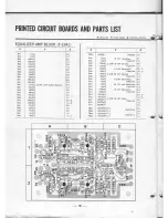 Предварительный просмотр 20 страницы Sansui 1000X Service Manual