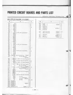 Предварительный просмотр 22 страницы Sansui 1000X Service Manual