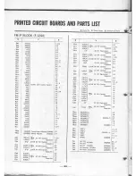 Предварительный просмотр 24 страницы Sansui 1000X Service Manual