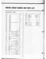 Предварительный просмотр 26 страницы Sansui 1000X Service Manual