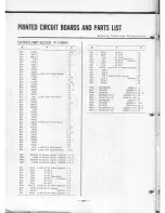 Предварительный просмотр 28 страницы Sansui 1000X Service Manual